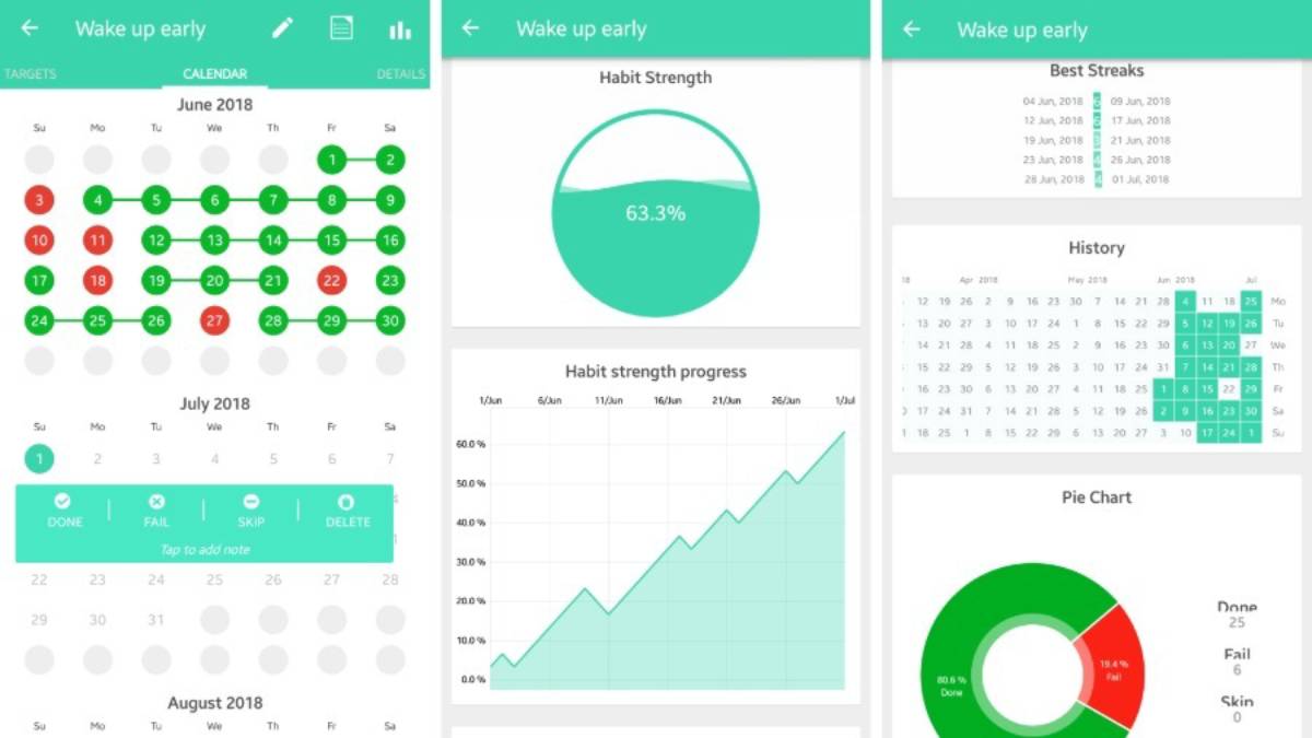 Screenshots of a habit tracking app showing calendar views, habit strength metrics, and progress charts for waking up early.