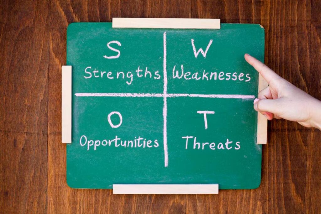 A hand pointing to a SWOT analysis chart on a green chalkboard.